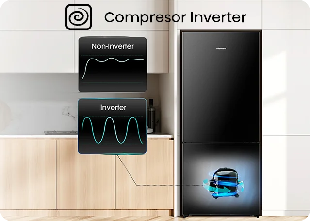 Eficiencia energética