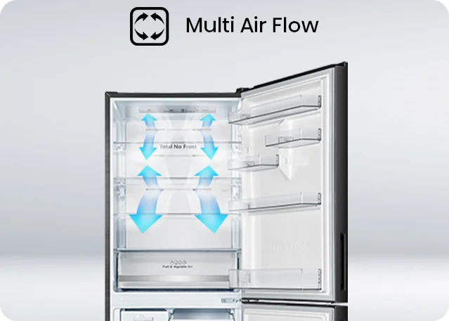 Eficiencia energética