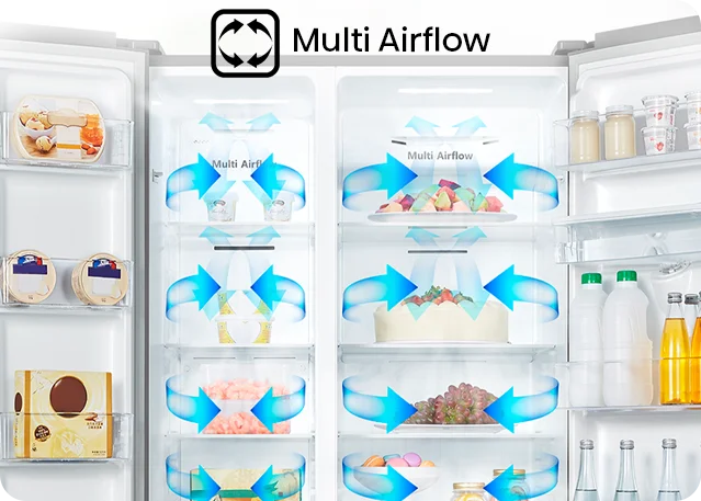 multi airflow