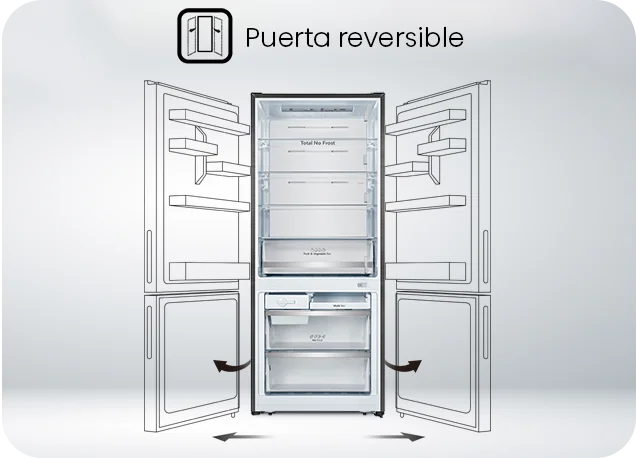 Eficiencia energética