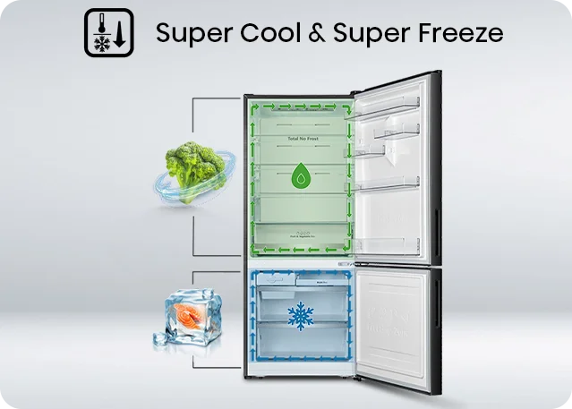 Control de temperatura