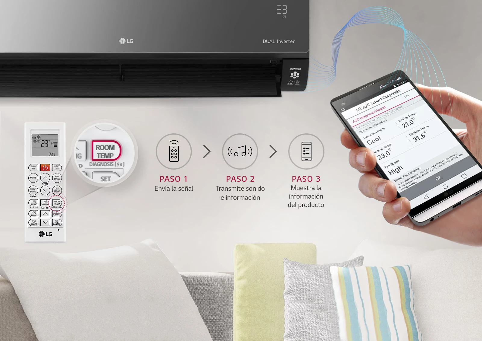 diagnostico inteligente control lg artcool vr122c7 compresor inverter