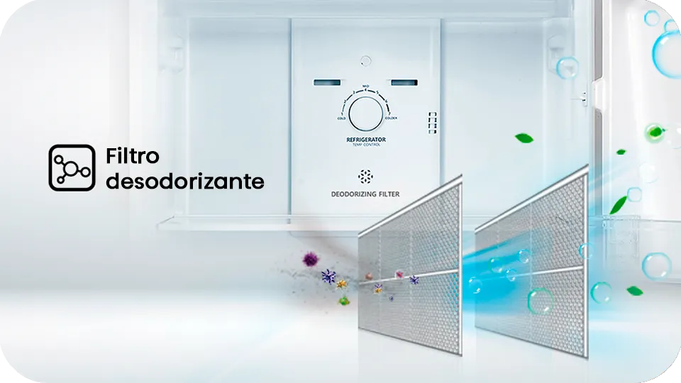 Control de temperatura