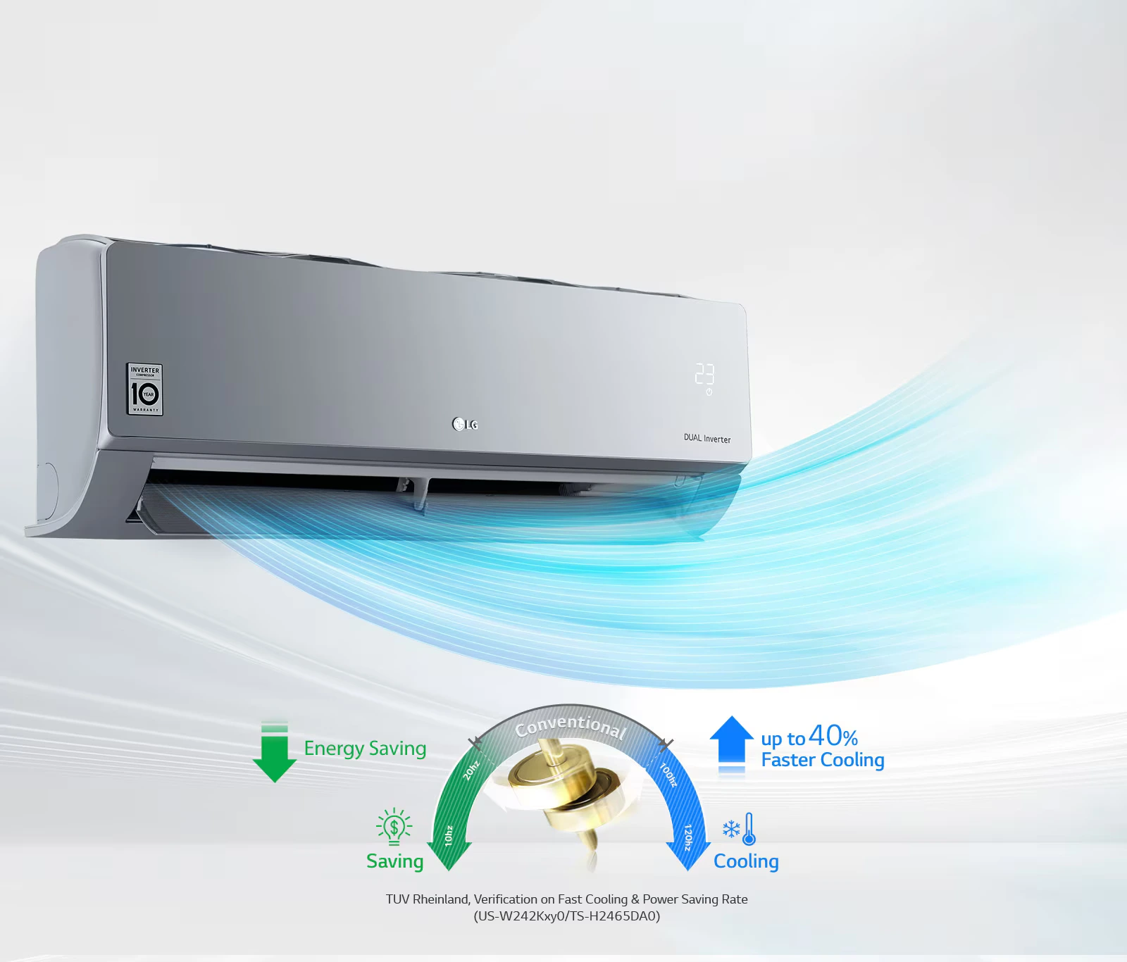 lg artcool inverter 12000btu flujo enfriamiento rapido compresor inverter