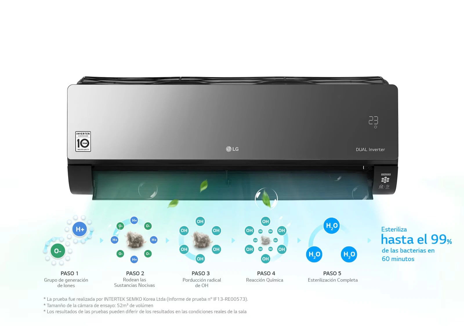 lg artcool inverter esterilizacion aire antibacterial compresor inverter