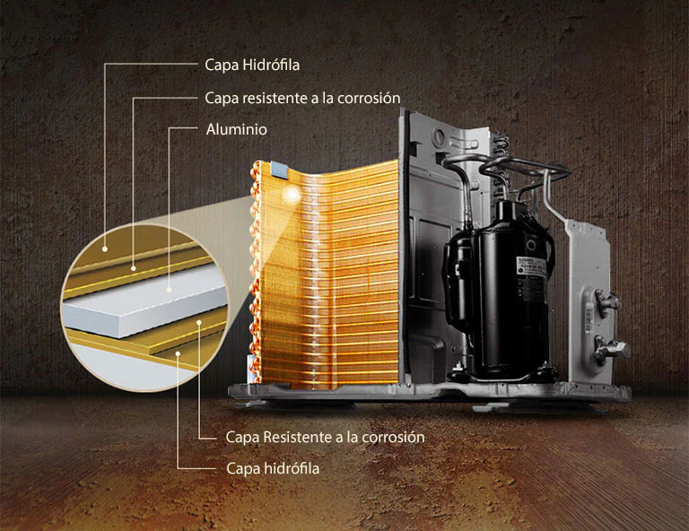 Revestimiento anticorrosivo