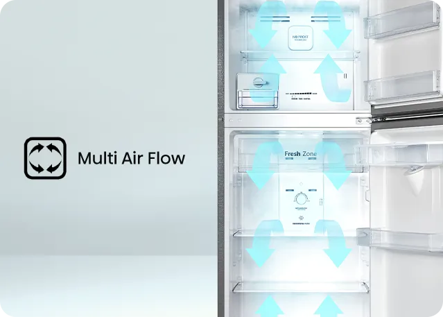 Control de temperatura