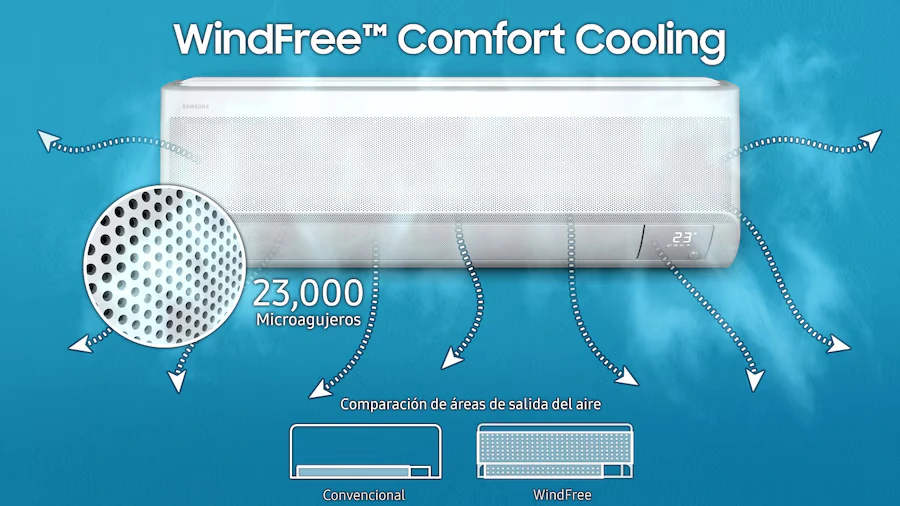 WindFree Comfort