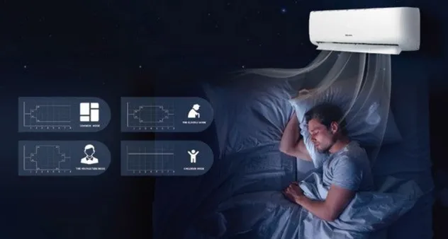 aire acondicionado amatista AS 12TW5CE 1 aire acondicionado amatista AS 12TW5CE 1