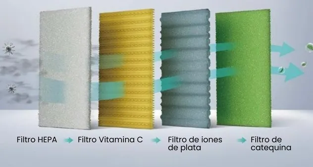 aire acondicionado amatista AS 24TW5CE 5