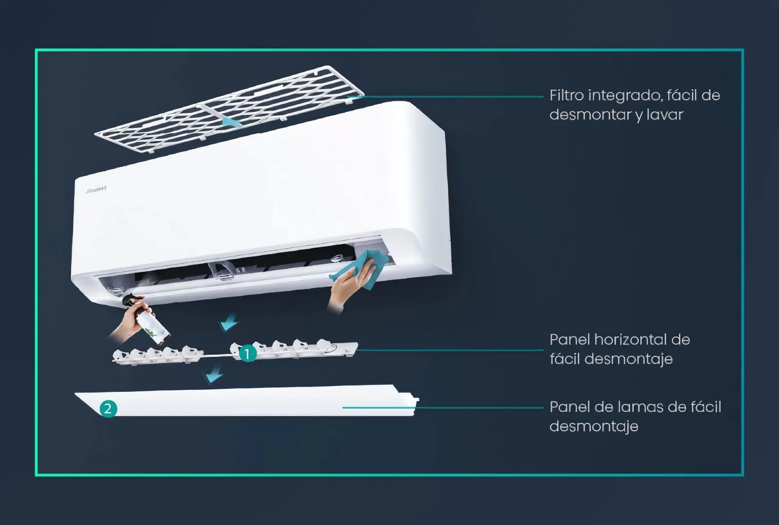 aire acondicionado esmeralda 3 panel tactil